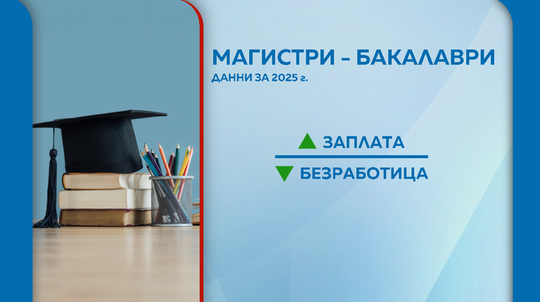 Университети