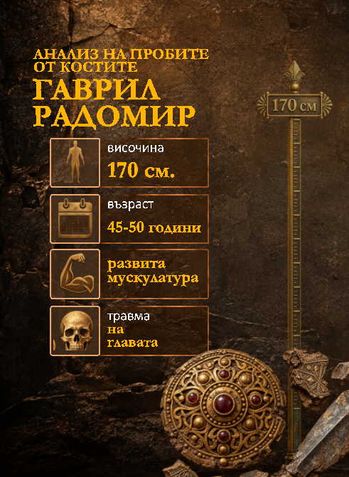 Радомир