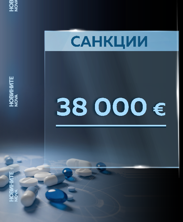 Санкции
