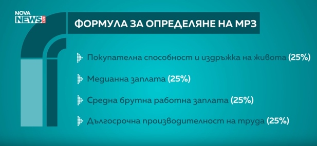 мрз