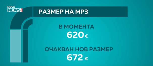 мрз