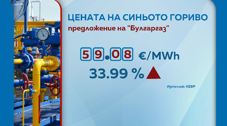 природен газ 