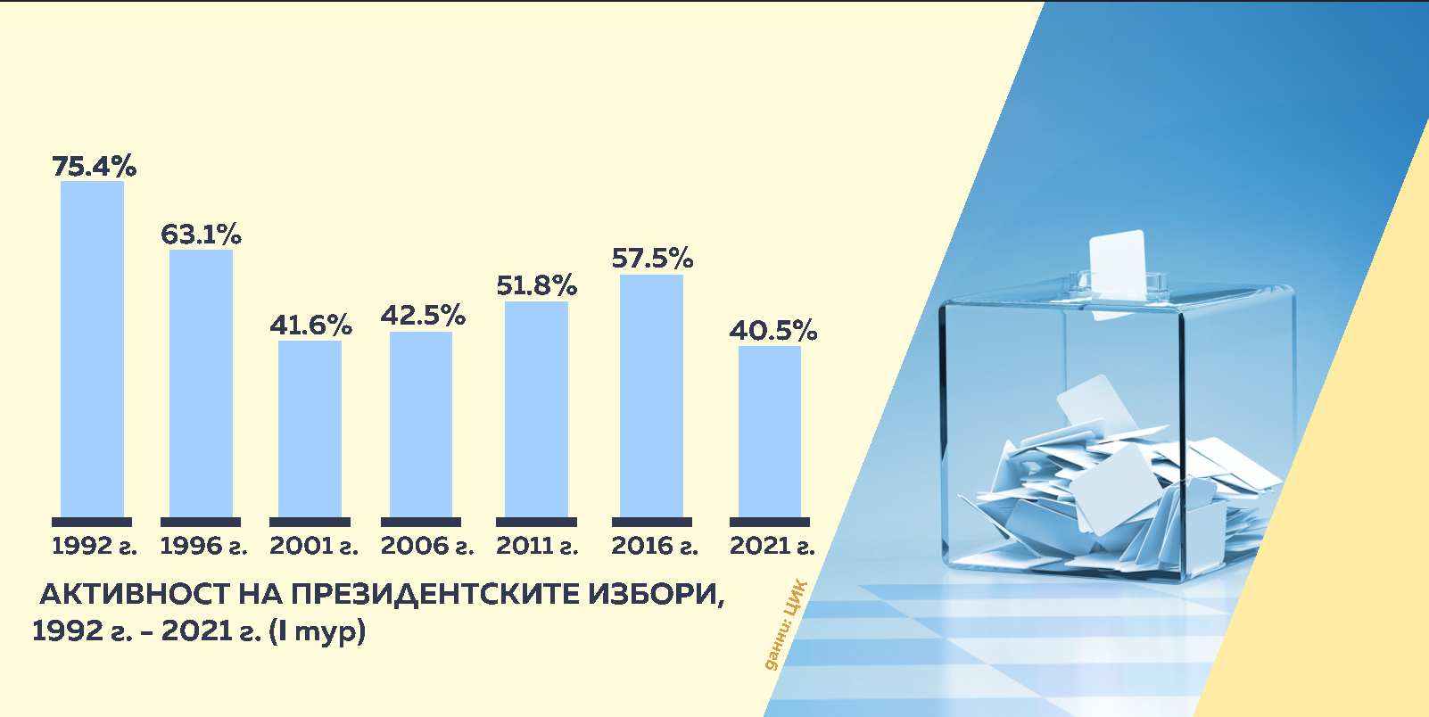 Графика
