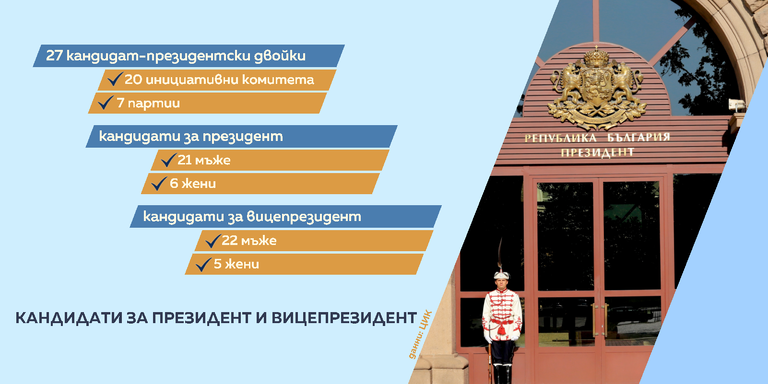 Графика