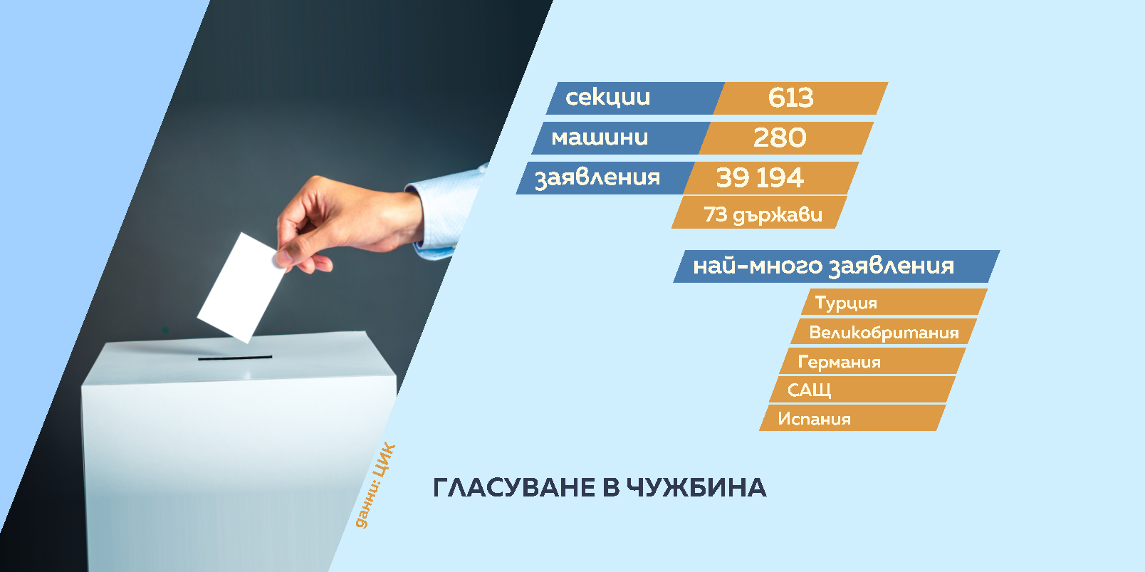 Графика