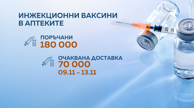 снимка