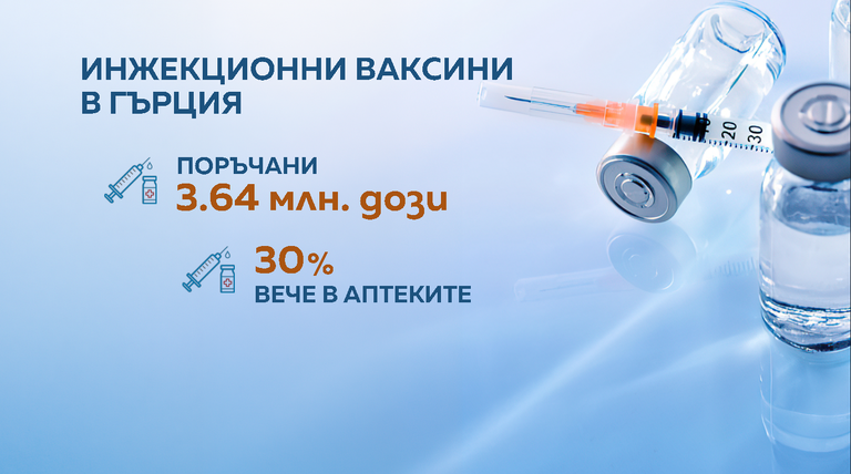 снимка
