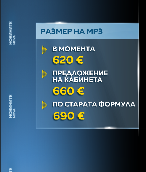снимка