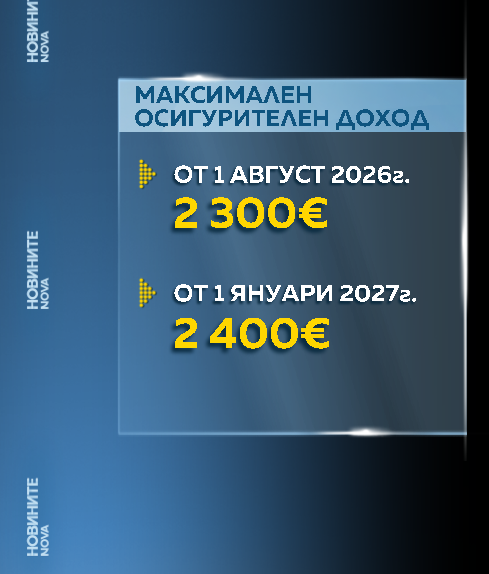 снимка