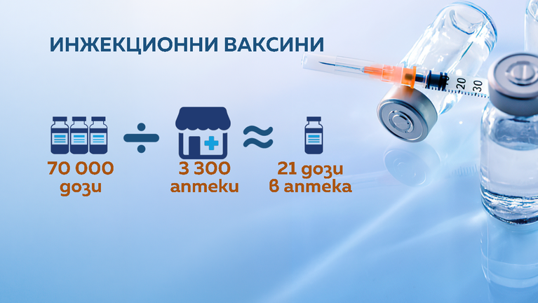 снимка