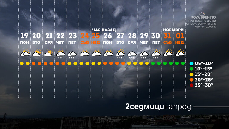 снимка