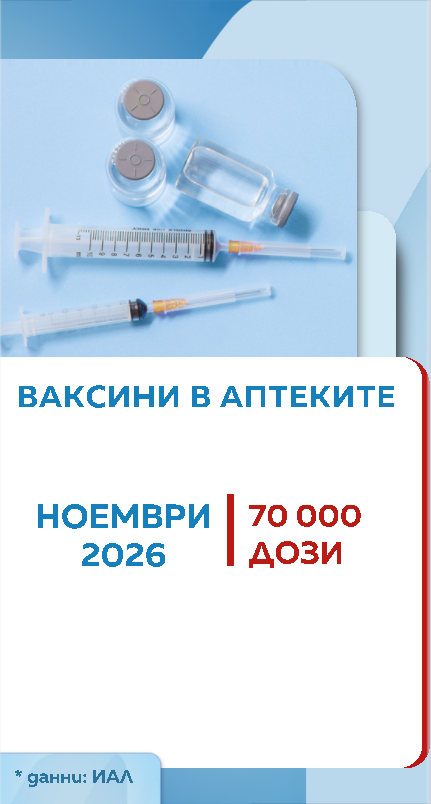 Ваксини