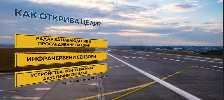 боинг 
