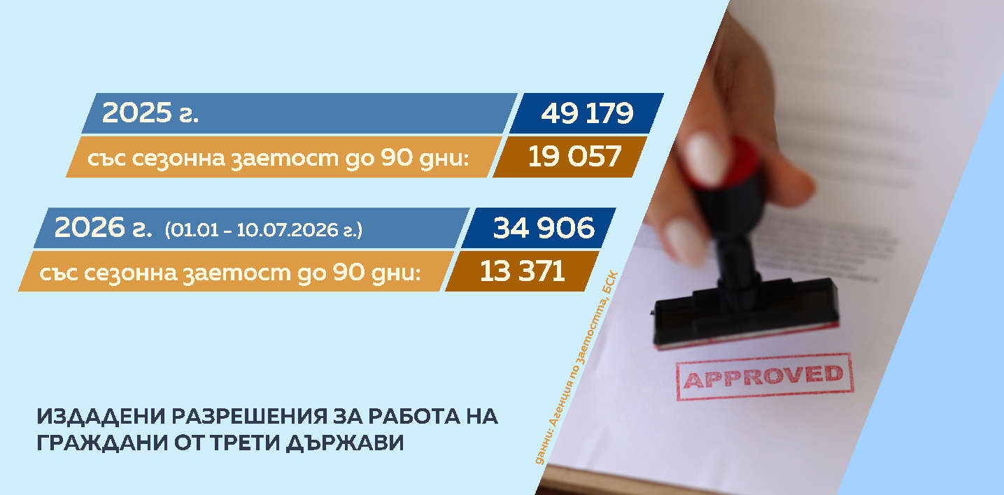 статистика