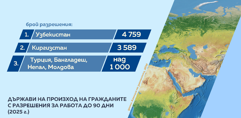 статистика