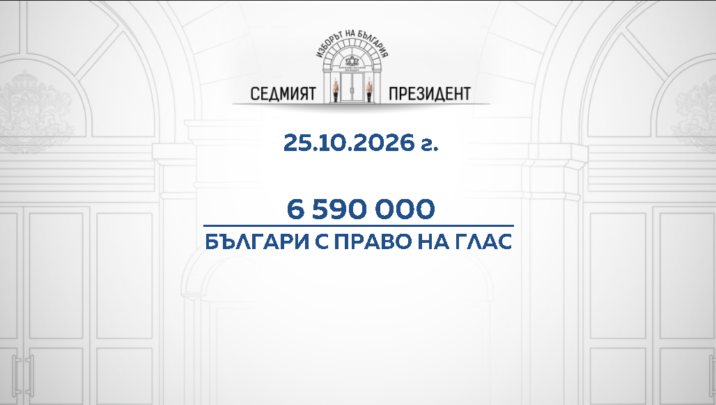 Снимка: Графики