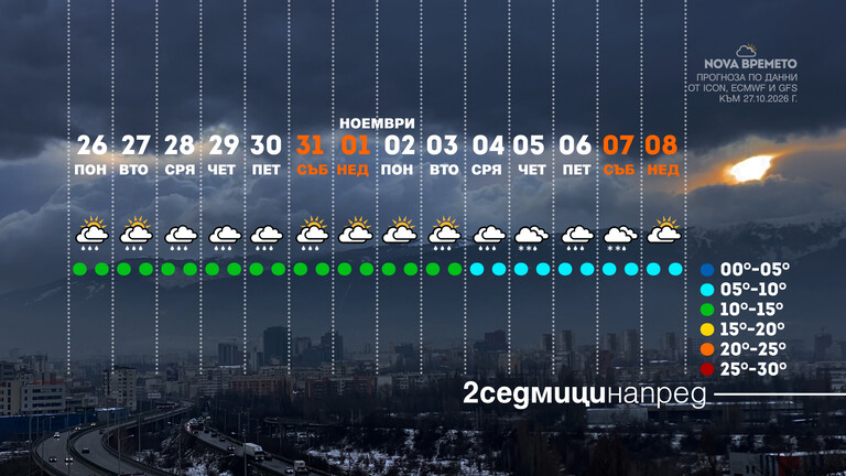 снимка