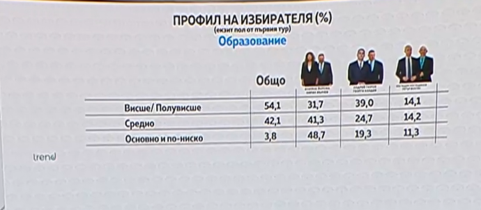 снимка