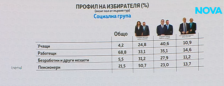 снимка