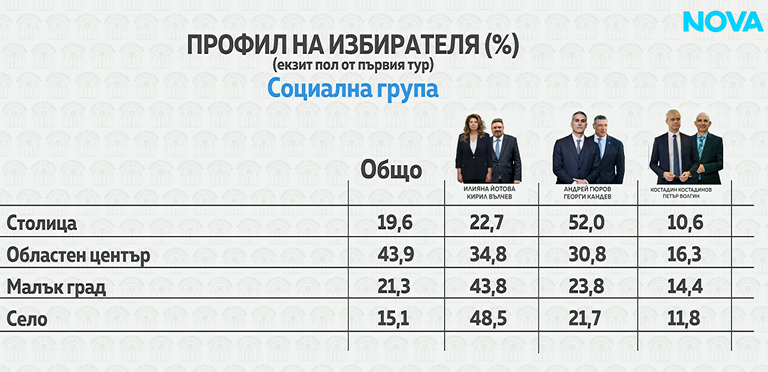 снимка