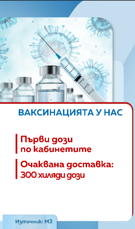 Ваксини