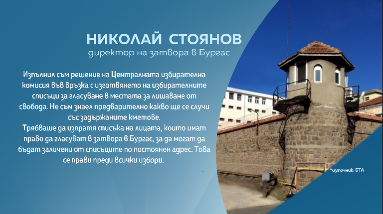 Затвор
