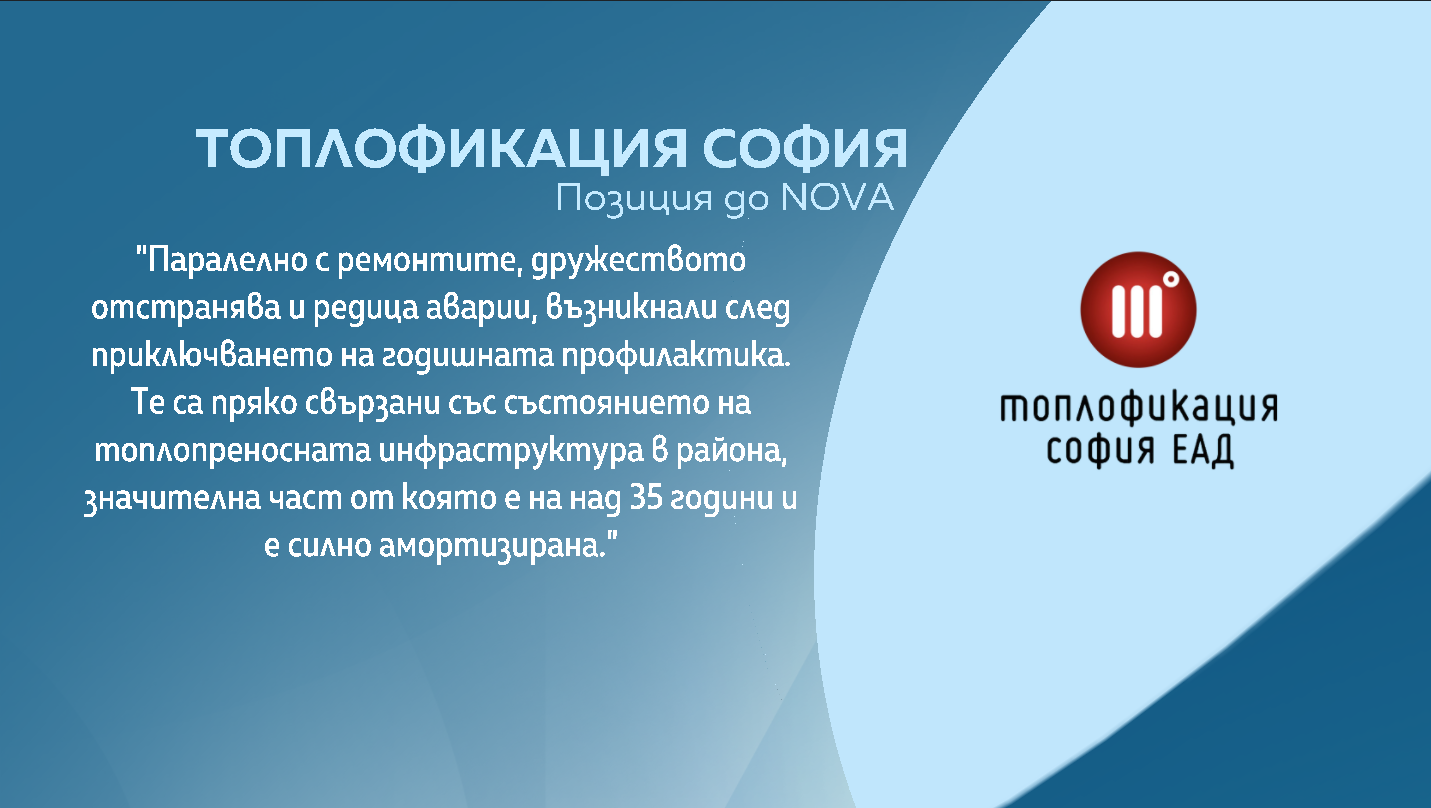 Топлофикация