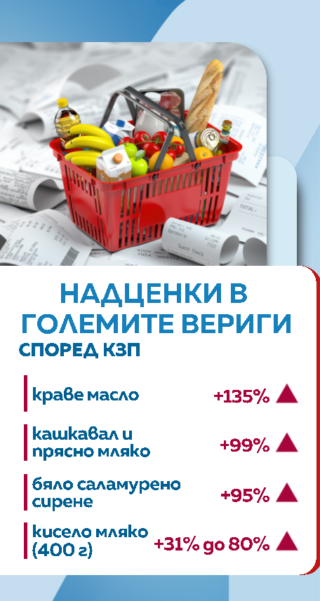 снимка