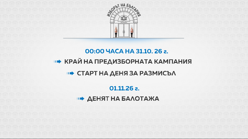 избори