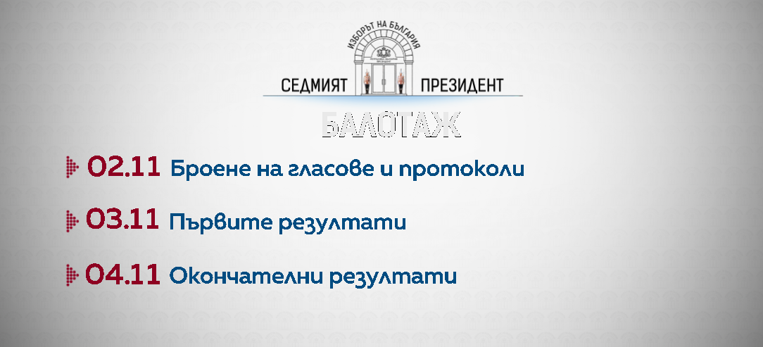гласове