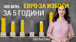 Числата на изборите: Почти 4800 кандидати, над 12 000 секции и повече от 50 000 заявления от чужбина