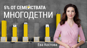 Колко деца се раждат у нас през последните години и колко големи са домакинствата, в които живеем?