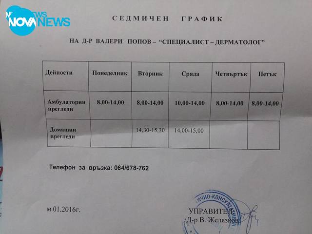 На кой му пука...