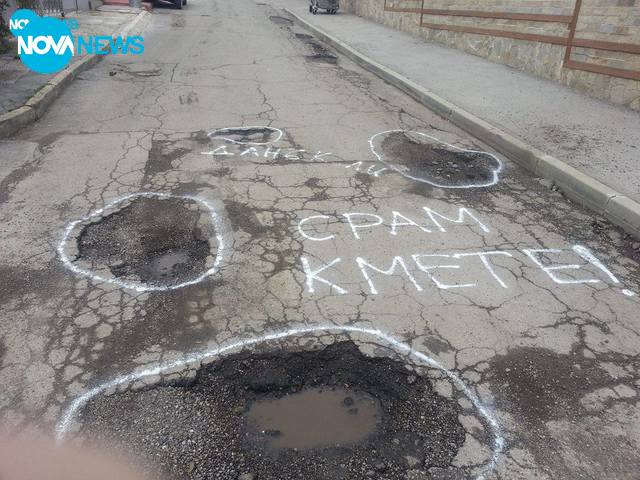 Познатите дупки