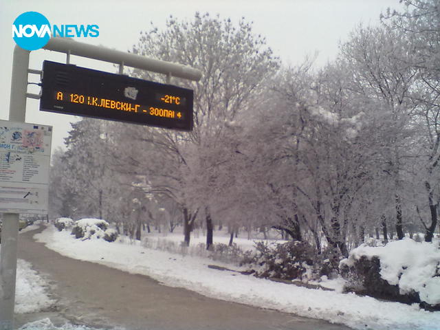 -21 градуса в София