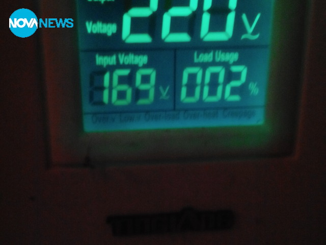 Енергоподаване?