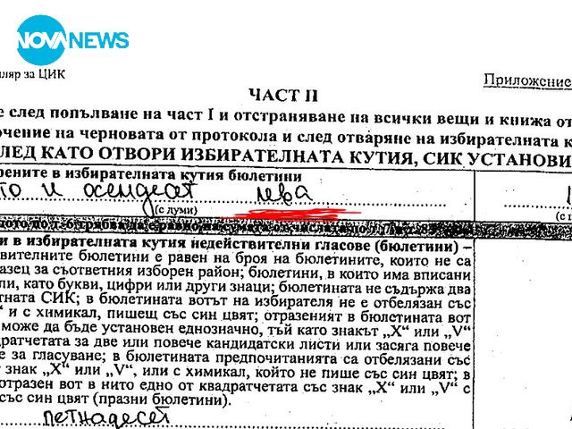 Гаф в протокол от секция в Казашко, Варненско