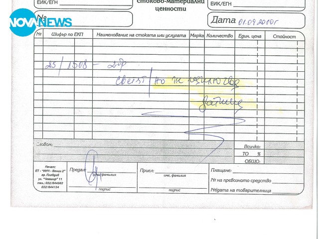 Иновация в продажбата на стоки от търговци