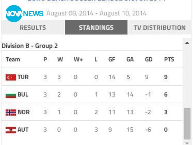 Плажен футбол