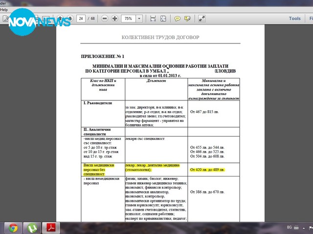 Как се задържат лекарите в България?