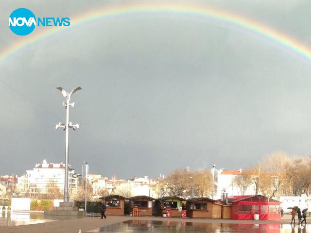 За прогнозата за времето