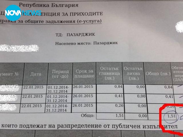 Скъпи такси