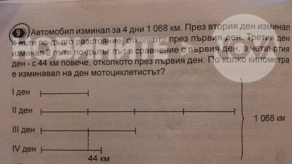 Образованието в училище