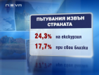 В чужбина пътуваме най-много със служебна цел