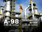 "Лукойл Нефтохим" намали цените на бензина и дизела