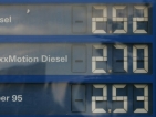 Цената на петрола падна с над 3 долара