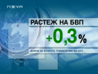 Българската икономика забавя своя растеж