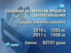 Средната заплата е намаляла с 6 лева за три месеца