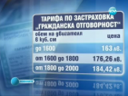 Застрахователните компании с по-ниски оферти за "Гражданска отговорност"