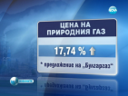 "Булгаргаз" иска увеличение на природния газ с почти 18%